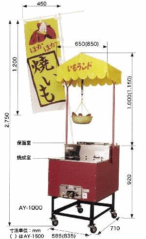 いもランド（全体像）