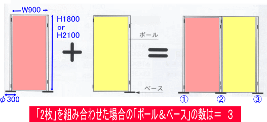 ヴァンティアンパネル レイアウト