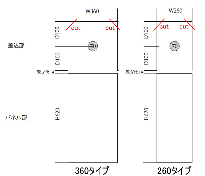 図面