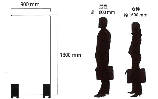 アクリルパーテーションサイズ