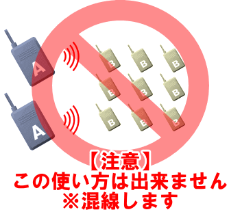 この使い方はできません
