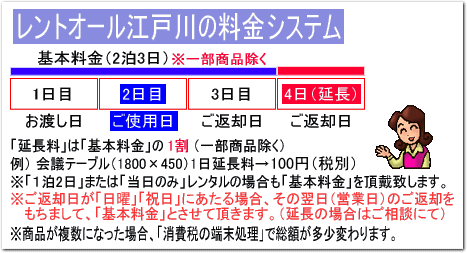 繝ｬ繝ｳ繧ｿ繝ｫ繧ｷ繧ｹ繝・Β