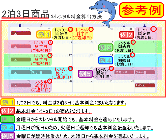 レンタル料金算出方法参考例