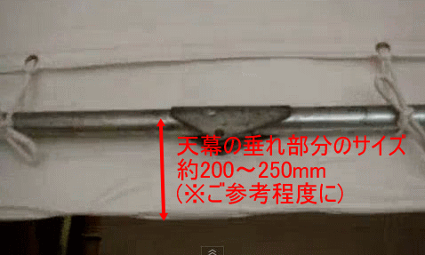 天幕の垂れ部分のサイズについて