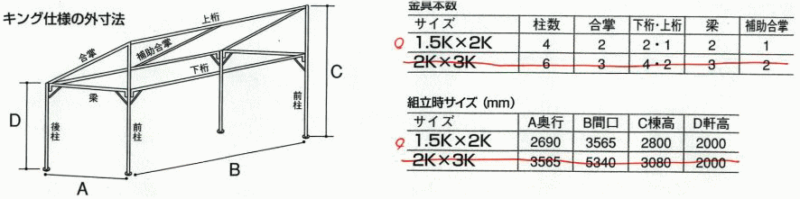 З1.5ԁ~2ԃeg